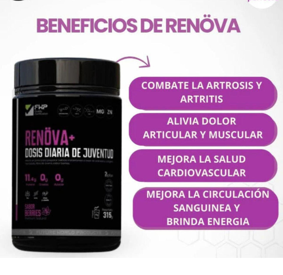 Renova-dosis de juventud segura
